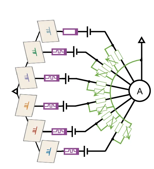 Circuit of an array consisting of 6 hybrid artificial neurons for handwritten digit recognition.