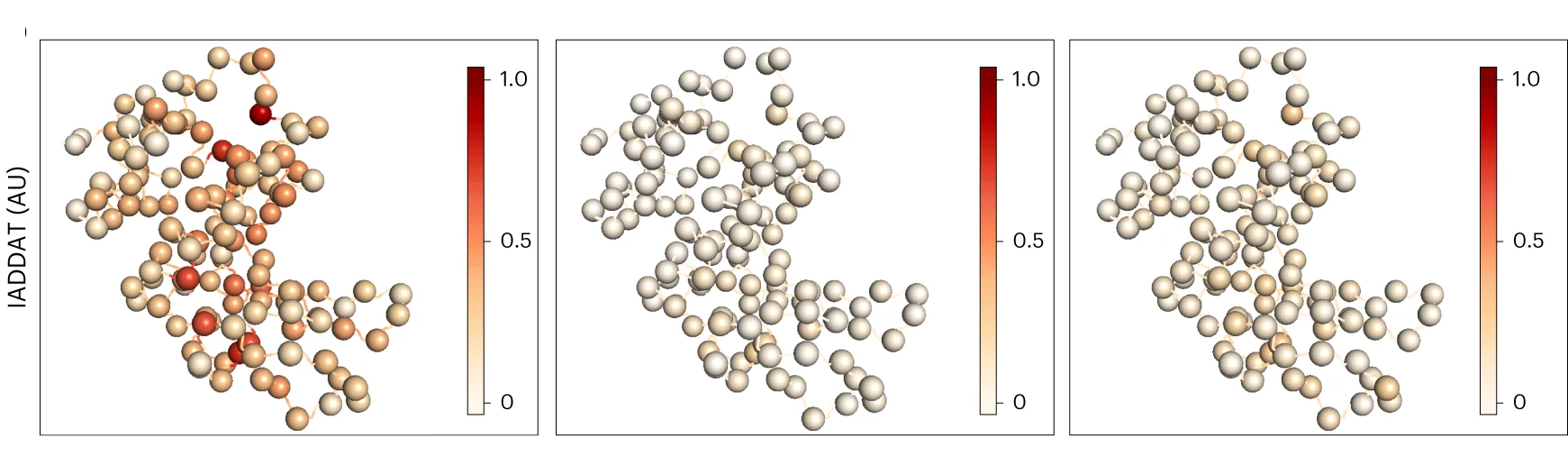 IADDAT was calculated as an average value per residue for each pump–probe time delay, then mapped onto C-alpha positions (spheres) of the respective model, and plotted as a function of residue number.