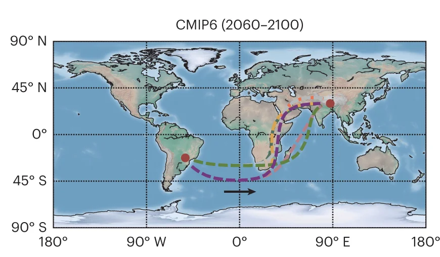 The large red and blue dots depict the starting and ending nodes and the small dots are the network nodes passed along the path. The black arrow indicates the propagation direction. The potential meteorological interpretation of this path is described by three parts, corresponding to the dashed lines with different colours.